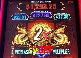 A Experiência Imersiva dos Cassinos Ao Vivo no sybet